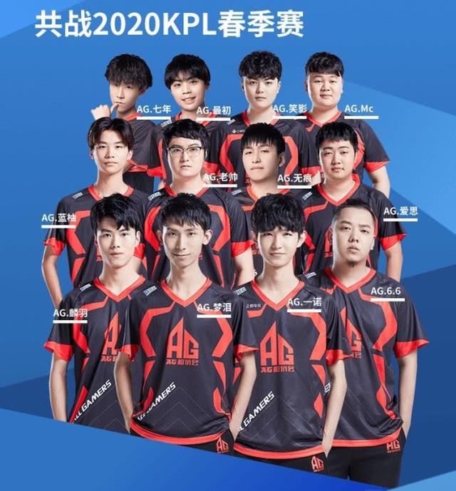 小组赛抽签