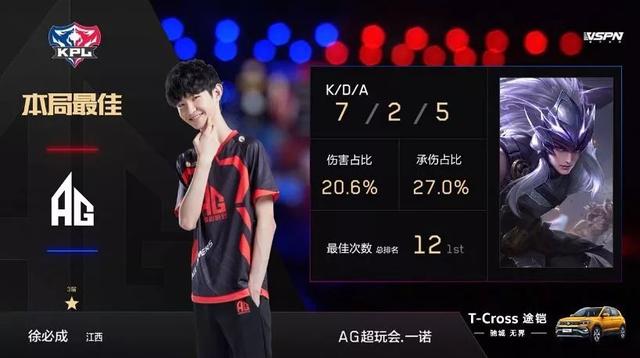 出了非凡的