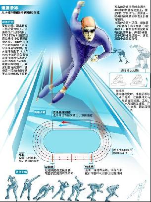 的教练团队