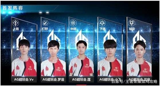每一个成员