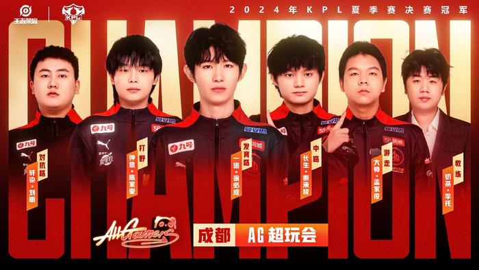 效率始终无