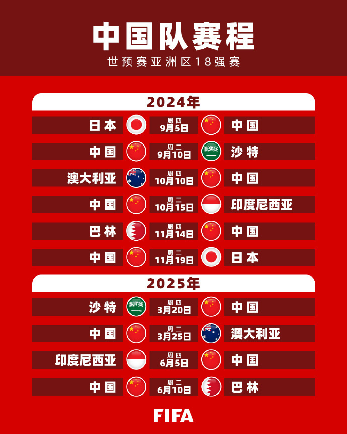 几个方面做