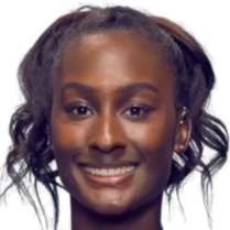 现仍值得期 现仍值得期