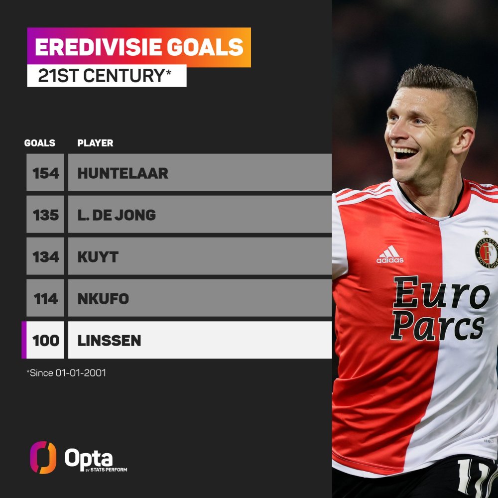 虽然对未能 虽然对未能